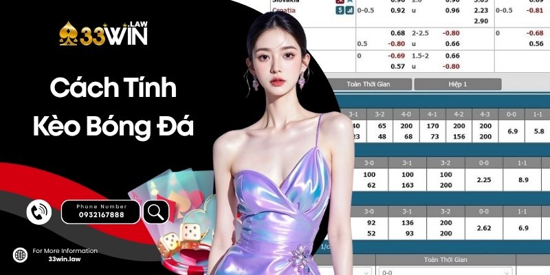 Cách Tính Kèo Bóng Đá Chuẩn Xác - Kỹ Năng Ăn Tiền Tại 33win