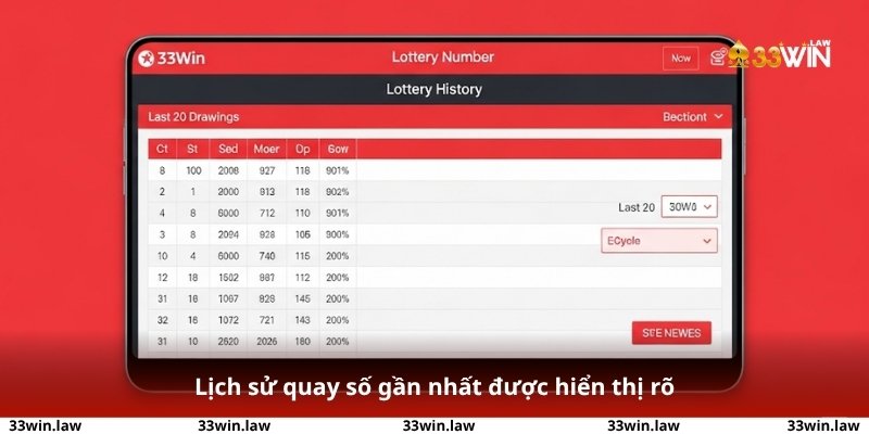 Lịch sử quay số 20 kỳ gần nhất được hiển thị rõ trên nền tảng 33win – giúp người chơi theo dõi chu kỳ số.