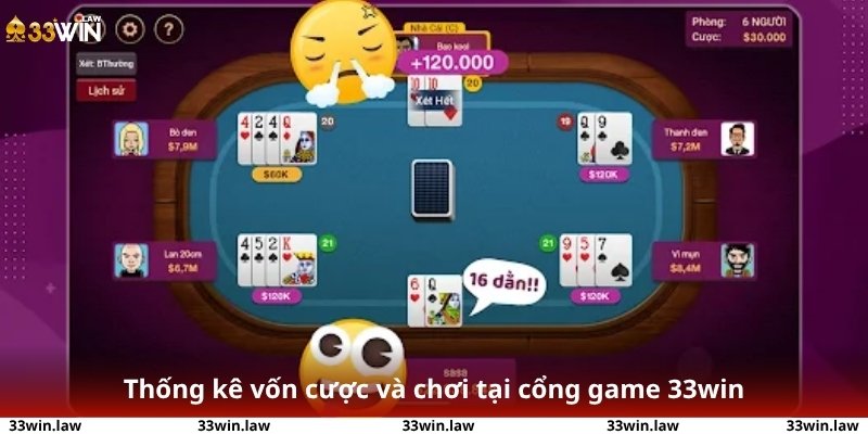 Giao diện thống kê vốn cược và tiến trình chơi tại cổng game 33win